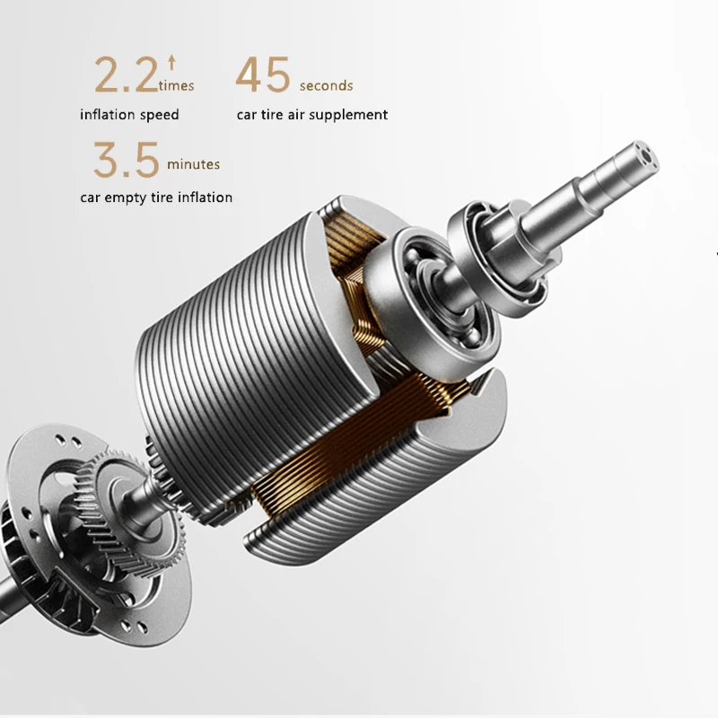 Xiaomi mijiaエアポンプ2 ,150psiタイプ-c led Xiaomi Mijia Air Pump 2 25%Speed Boost Mini Portable