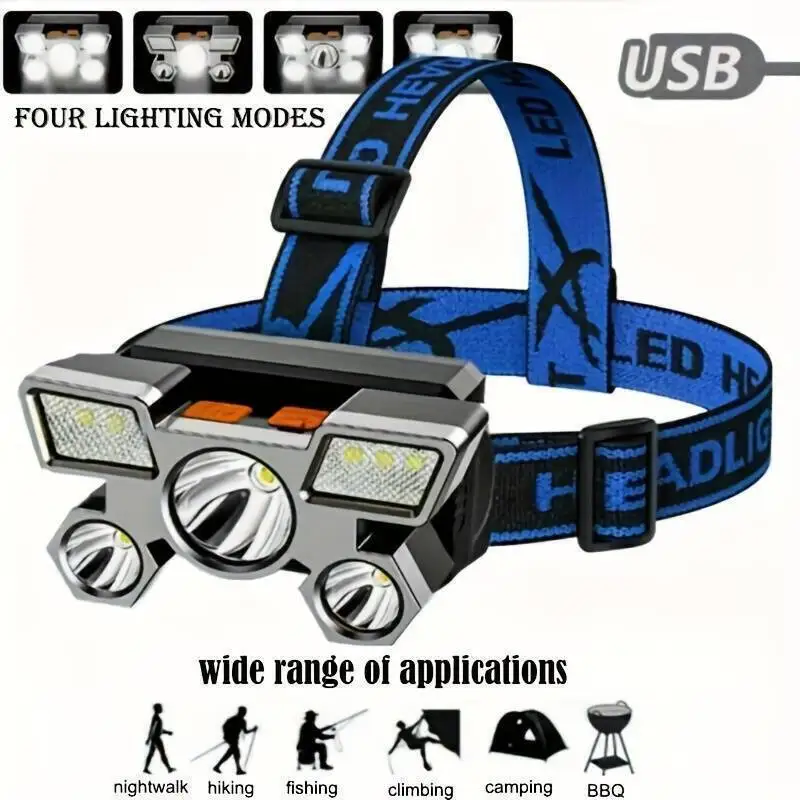 COB LED Motion Sensor Head Torch Headlight Waterproof USB Rechargeable Headlamp