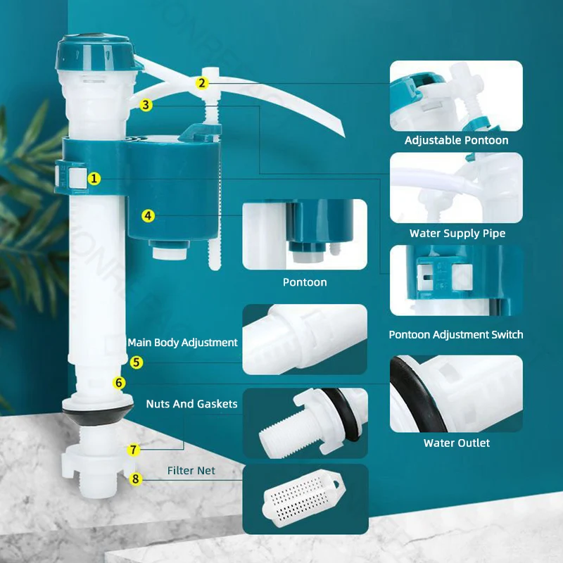 Universal Toilet Tank Replacement Kit Toilet Buttons Dual Flush Valve Water Inlet Valve Accessories Adjustable Float