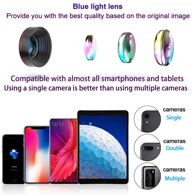 HD 40X Zoom Telescope Telephoto Lens Monocular Phone Camera Lens