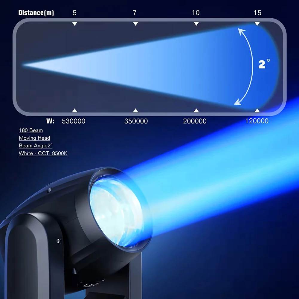 1/2 PCS 150W RGBW 8*8 Gobo Stage Lights DJ Disco Light 12 Channel Professional Moving Head Lights Wedding Audience Ambient Lamp