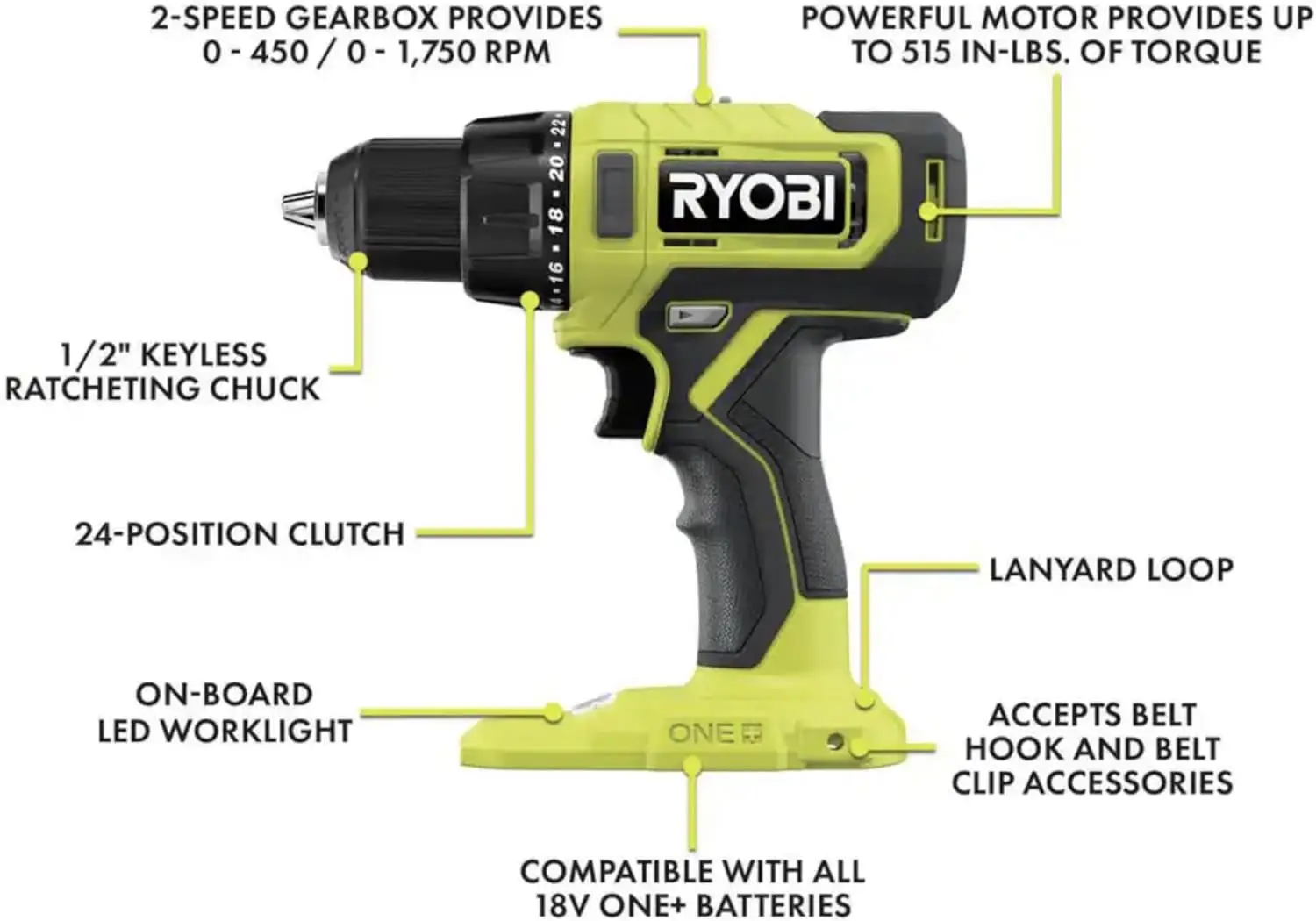 6 Power Tools Combo Kit Bundle with Buho Tool Bag and Holster 6 Ryobi Tools 2 Batteries Charger and 40 Piece Drill Bit Set