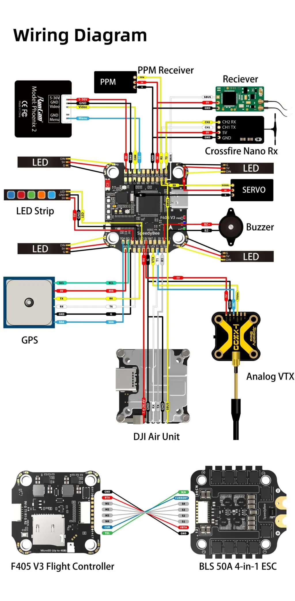 Speedybee f405 v3 ardupilot. Speedybee v3. F405 v3. F405 v3. F405 v3.