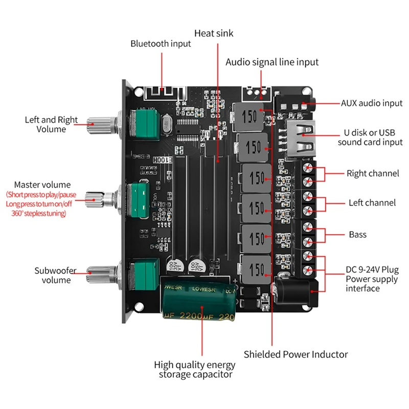 50Wx2+100W YS-E100H 2.1 Hi-Lo Subwoofer TPA3116 Portable Convenient Channel Amplifier Board Module