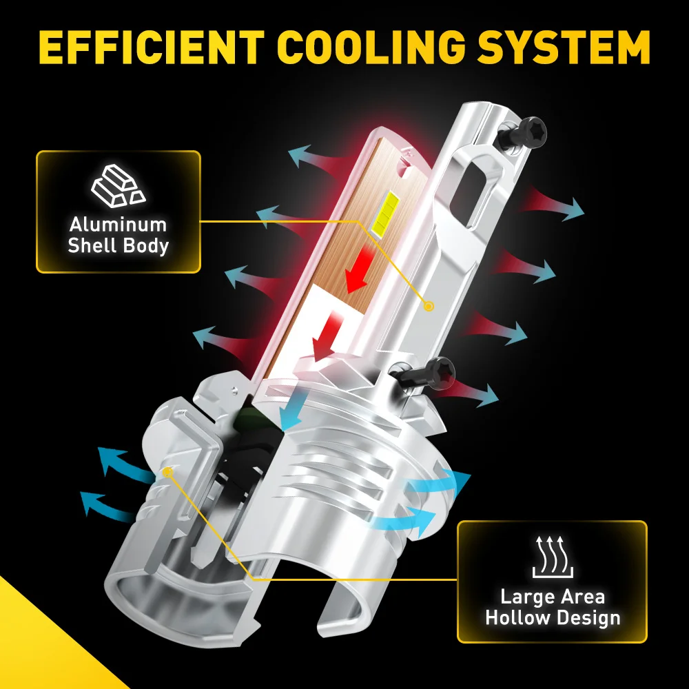 AUXITO 2Pcs H27 880 LED Fog Light Headlight Bulb 881 H27W/1 H27W/2 Auto Fog Lamp Driving Running Lamp 6500K Car Accessories