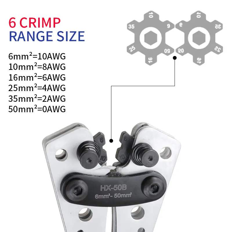 Portable Cable Manual Crimping Tool HX-50B Crimping Pliers 6-50mm²/ AWG 10-0 Ferrule Terminal Crimper Hexagonal Wiring Pliers image 4