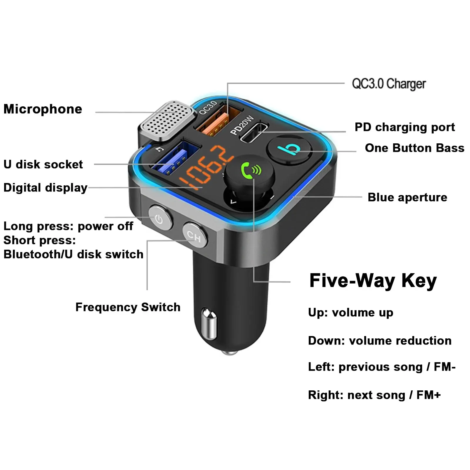 Transmetteur FM Bluetooth 5.0 pour Voiture, Kit Mains Libres, Modulateur  MP3, Lecteur, Récepteur Audio, QC3.0, 18W, 2 USB, Chargeur Rapide -  AliExpress