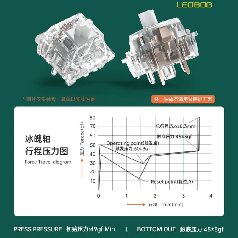 LOBOG Ice Soul Switch Custom Mechanical Keyboard 5 Pins Tactile Switches Light Force RGB Transparent Factory Lubed hi75 Sugar65 7 S76f8e3b9d3ef42dfb331b902bb6378adT