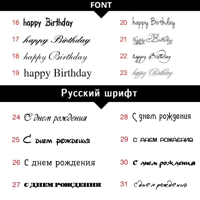 Рисунок 4 - Высококачественная модная шариковая