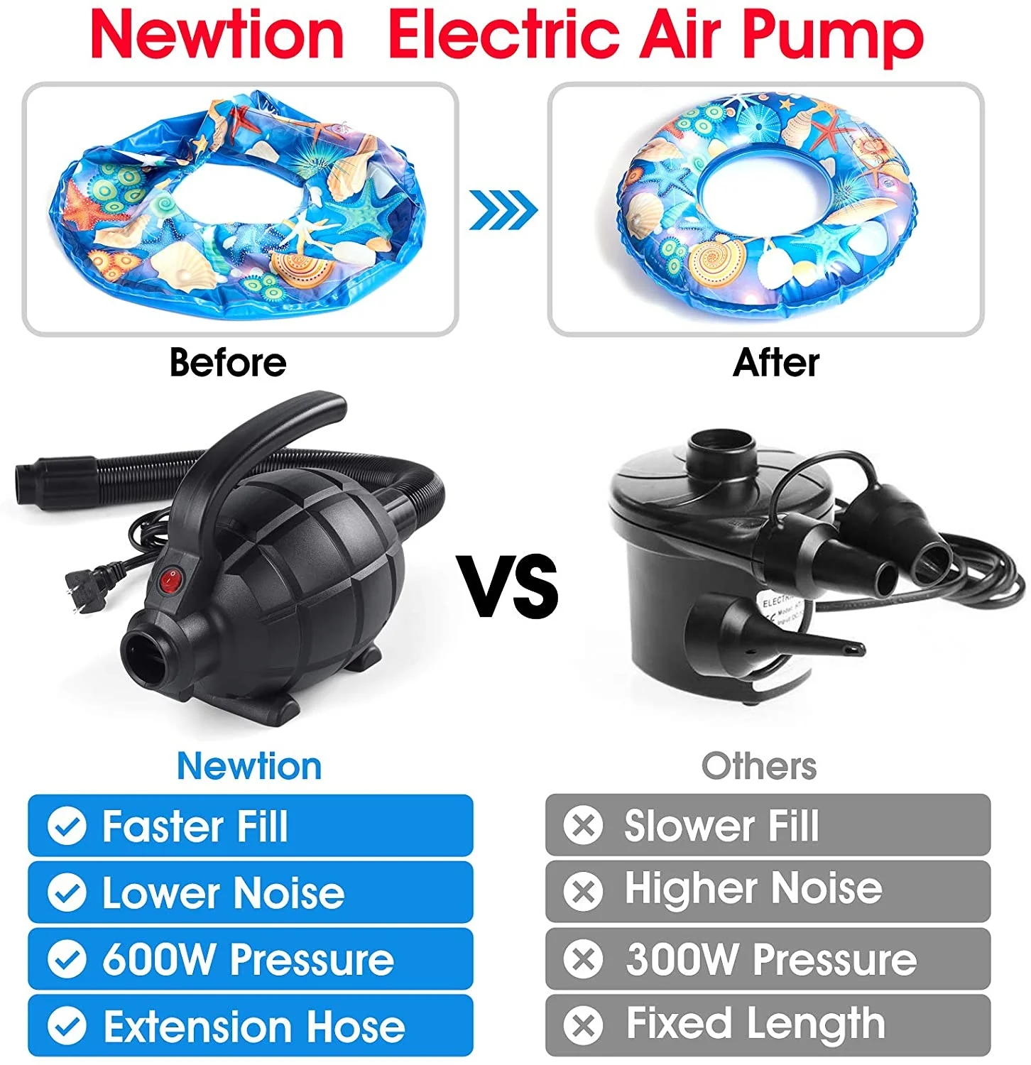 Portable Air Pump Electric 600W Air Injector 220V Inflatable Pump Inflator For Home Outdoor Bed Mattress Camping EU Plug