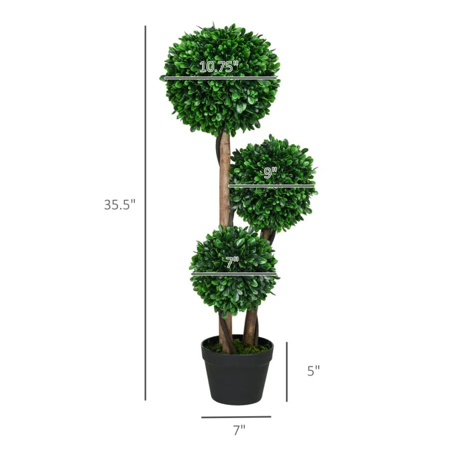 description