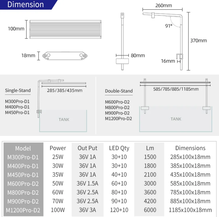 WEEK AQUA M PRO Series Aquarium Lights Full Spectrum Led RGB+UV