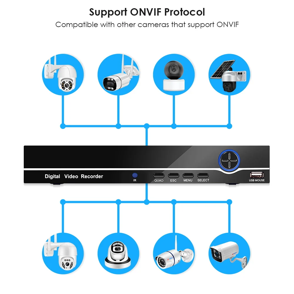 BESDER H.265 AI 4K Output CCTV NVR 16CH 4K/ 9CH 32CH 4K Security Video Recorder H.265 Motion Detect P2P CCTV NVR Face Detection network video recorder