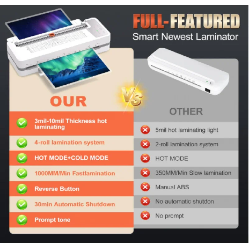 SL6316Office Multifunctional Fully Automatic Laminating Machine Photo Sealing MakerA3Photo Document Laminating Film Machine - 2