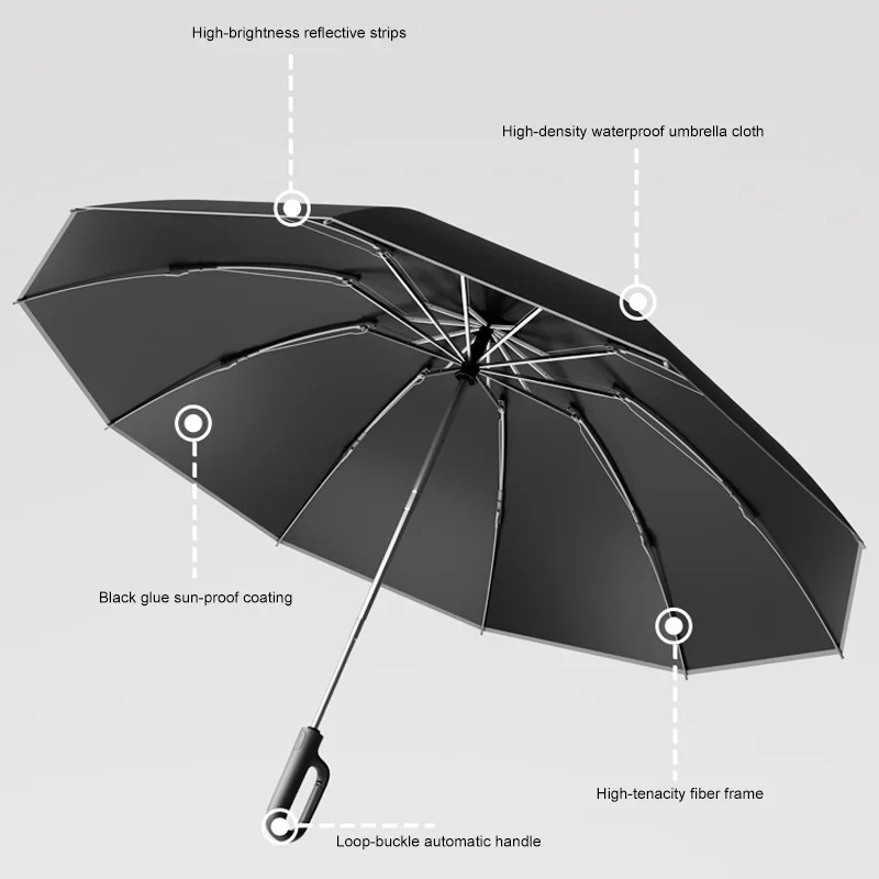 Ford Automatic Folding Umbrella 105cm Reinforced 30 Ribs Windproof And Waterproof Outdoor Travel