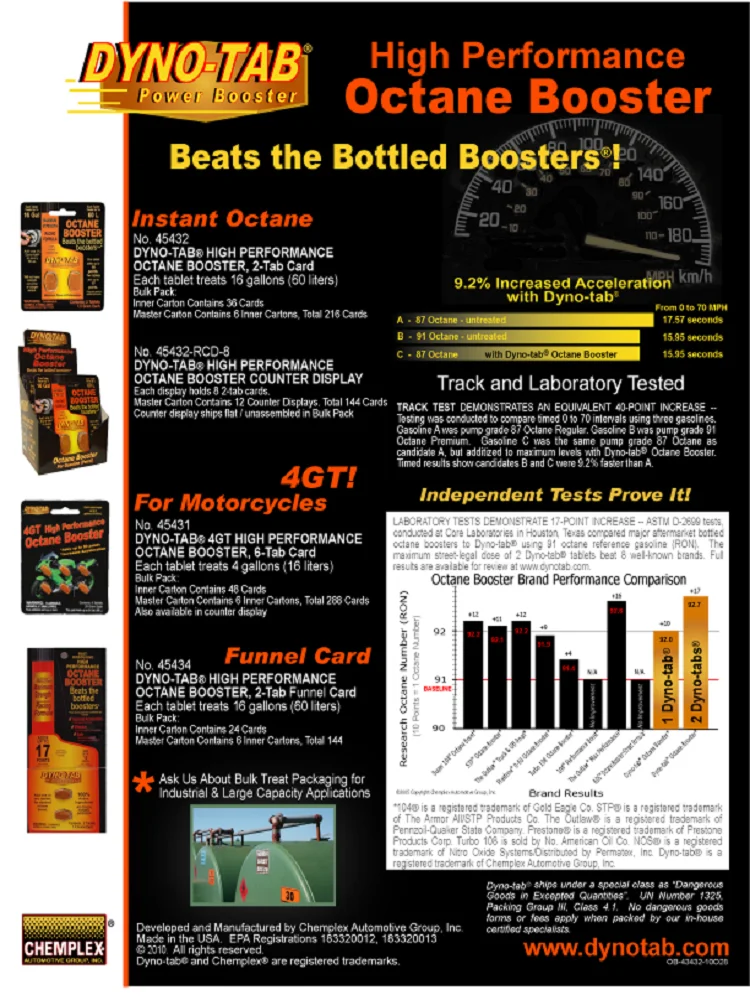 Octane Booster Dynotab&reg; HP for Petrol Only Maximizes Power Increase Fuel Economy Eliminate Knock and Ping Made In USA