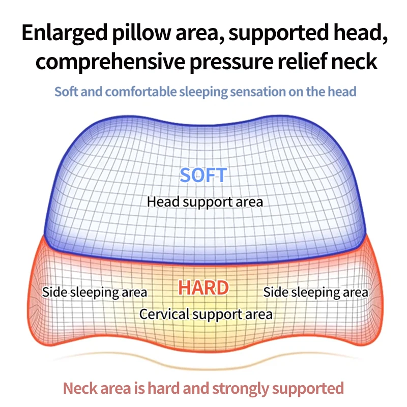Memory Foam Pillow for Side Sleeper Neck Support Cervical Bed Pillow