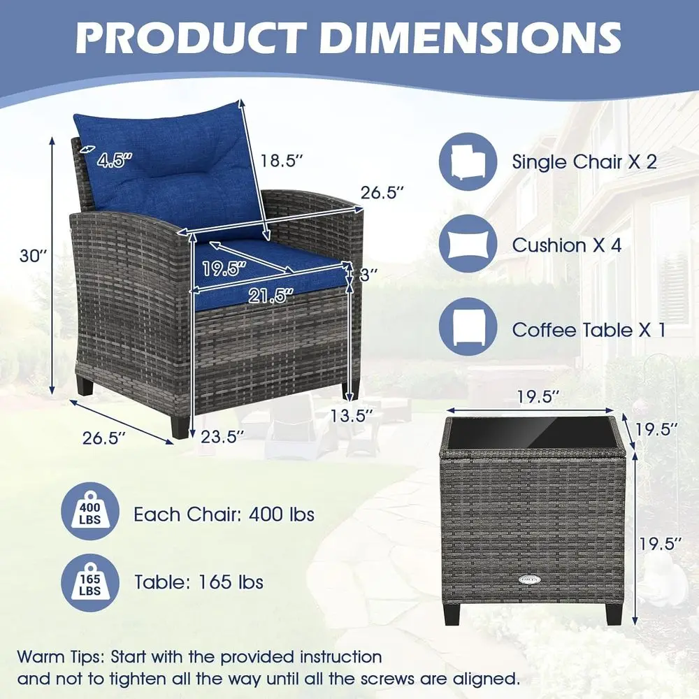 description