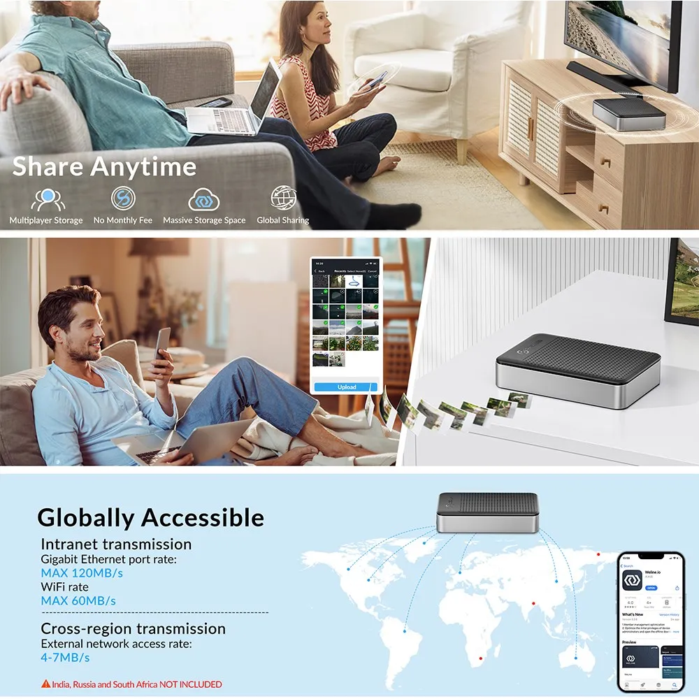 PHIXERO Family NAS Storage HDD Hard Drive Enclosure Network Box Automatic Backup Remote Access External Enclosure Adapter