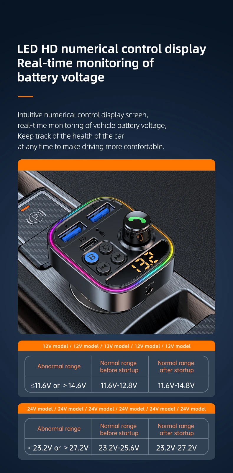 Bluetooth 5.3 FM Transmitter Wireless Bluetooth Car Adapter AUX Radio Receiver M