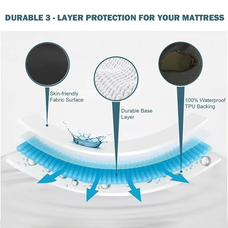 Luxury Waterproof Fitted Bed Sheet With Elastic Band Black Golden White Anti-slip Adjustable Mattress Cover Mattress Protector 3