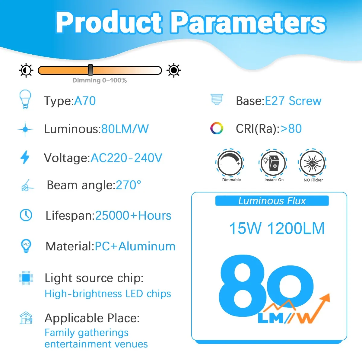 รูปสินค้า หลอดไฟ LED ปรับแสงได้ 1-10 ชิ้น ขั้ว E27 รุ่น A70 ความสว่างสูง 15W 1200LM 3000K/4000K/6000K แสงเย็น ปราศจากการกระพริบ เหมาะสำหรับใช้ในบ้าน