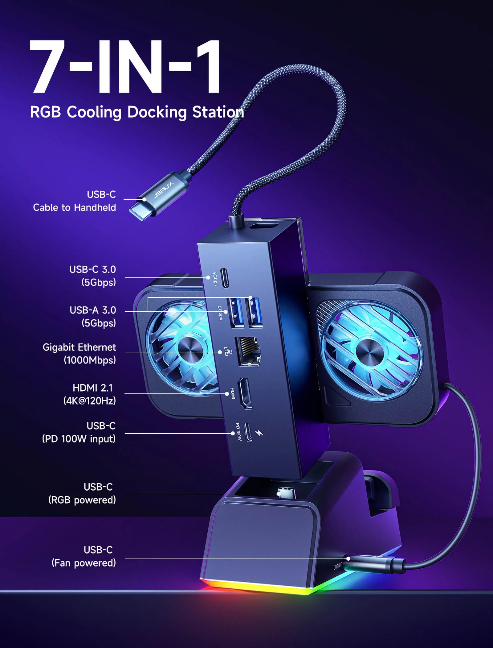 Steam Deck(OLED) RGB ドッキング ステーション、4K@120Hz HDMI 2.1