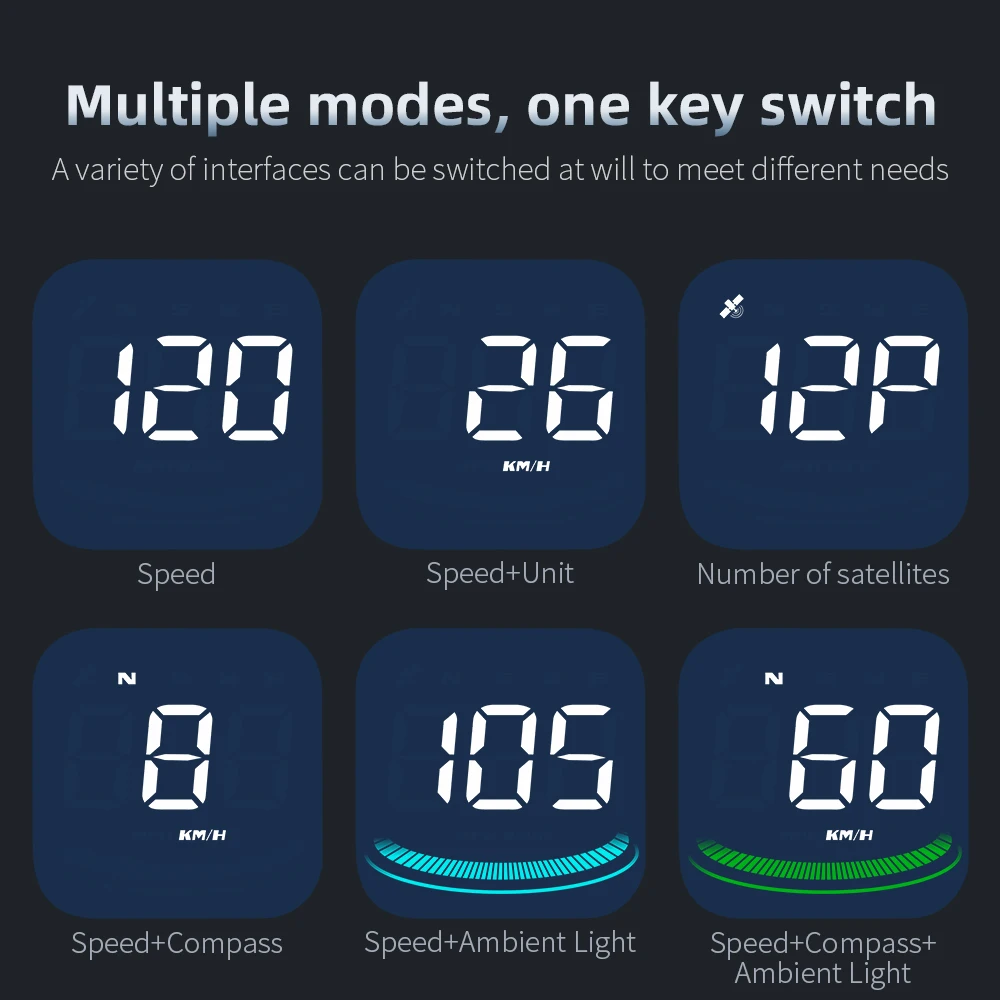 G4 Auto HUD GPS Head Up Display tachimetro per proiettore per Auto con bussola allarme di sicurezza accessori elettronici per Auto - immagine 4