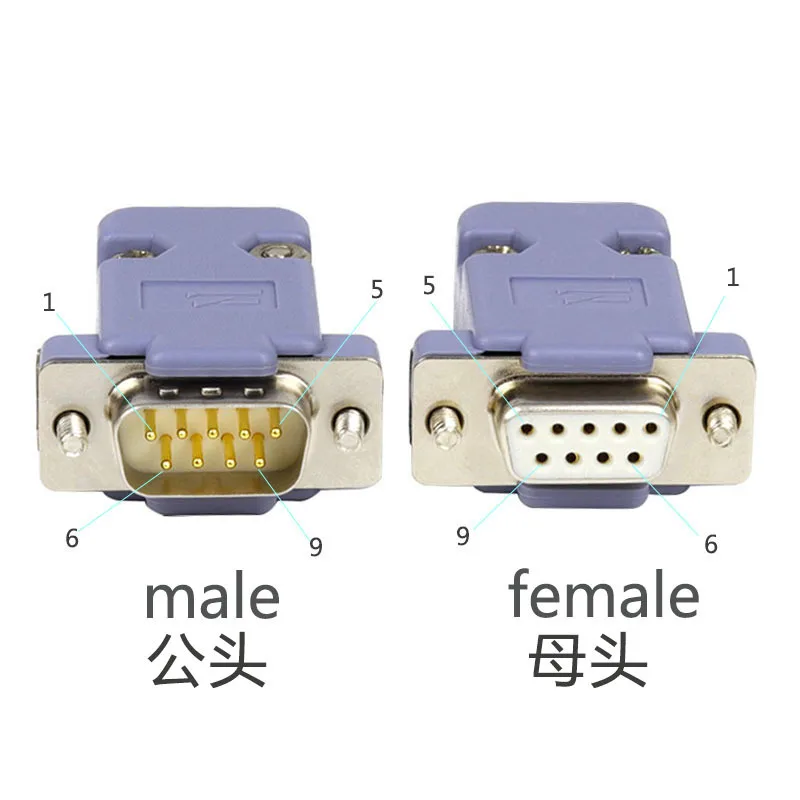 DB9SerialPortConnectorMaleFemaleCableSocketPlugSolid9PinRS232ToUsbAdapter.jpg