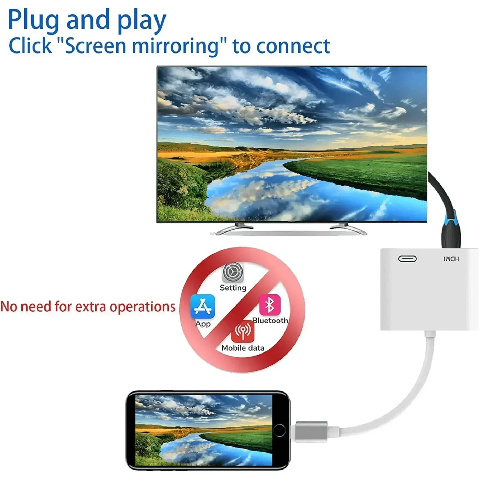 USB C to HDMI Adapter for Phone Tablet Laptop to TV Projector Supports 4K Resolution Video and Audio Sync Screen Sharing