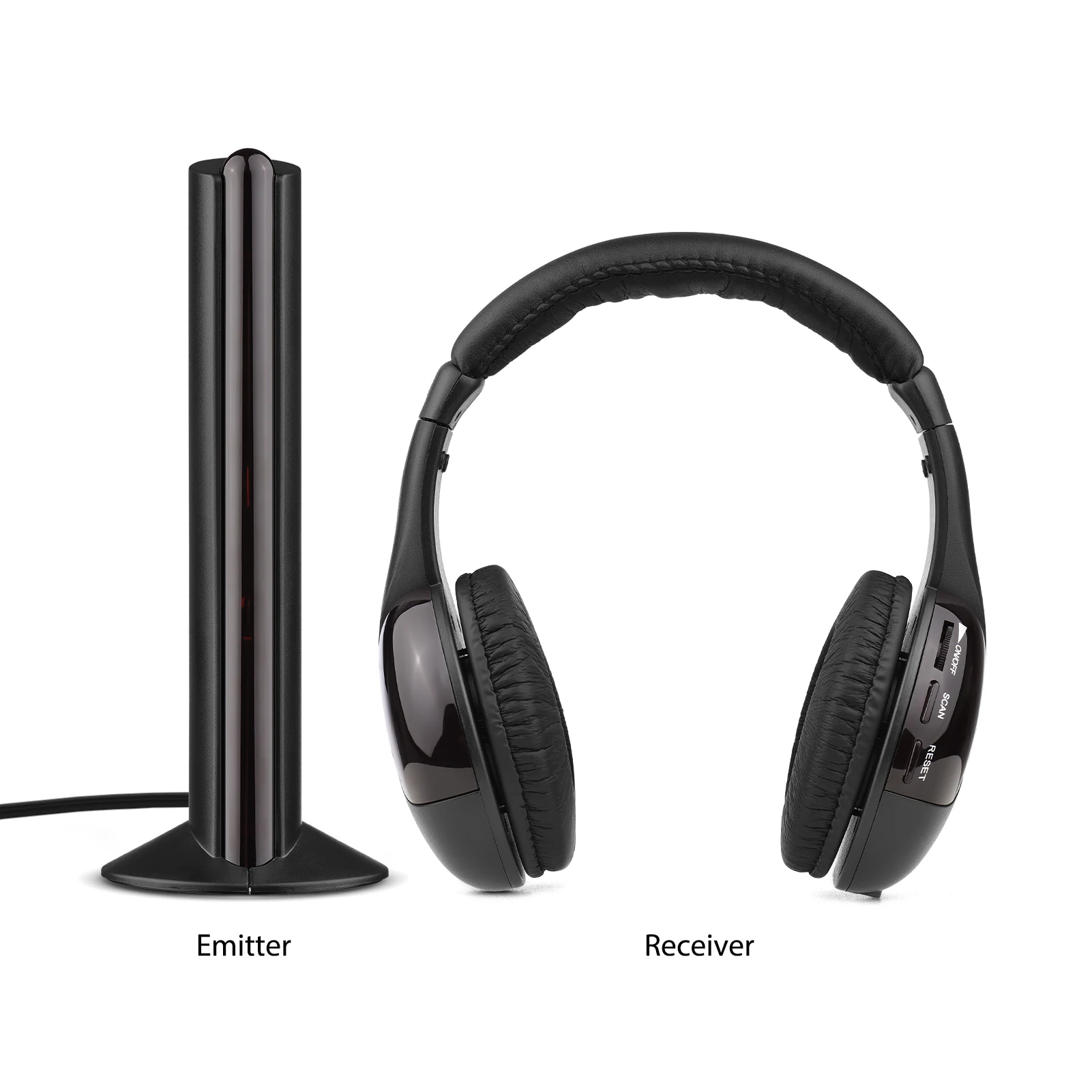 5-in-1 Multifunctional Wireless Headset FM Hi-Fi Wireless Headphone Emitter Receiver Set FM Radio Computer TV Monitor Headphone