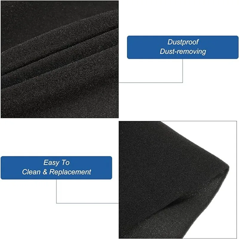 Description Picture 4 of item2pcs DIY Computer Dust Filter Mesh 500*400*3mm/5mm Density PC Case Fan Cooler Cabinet Filter Dustproof Cover Sponge 60PPI Black