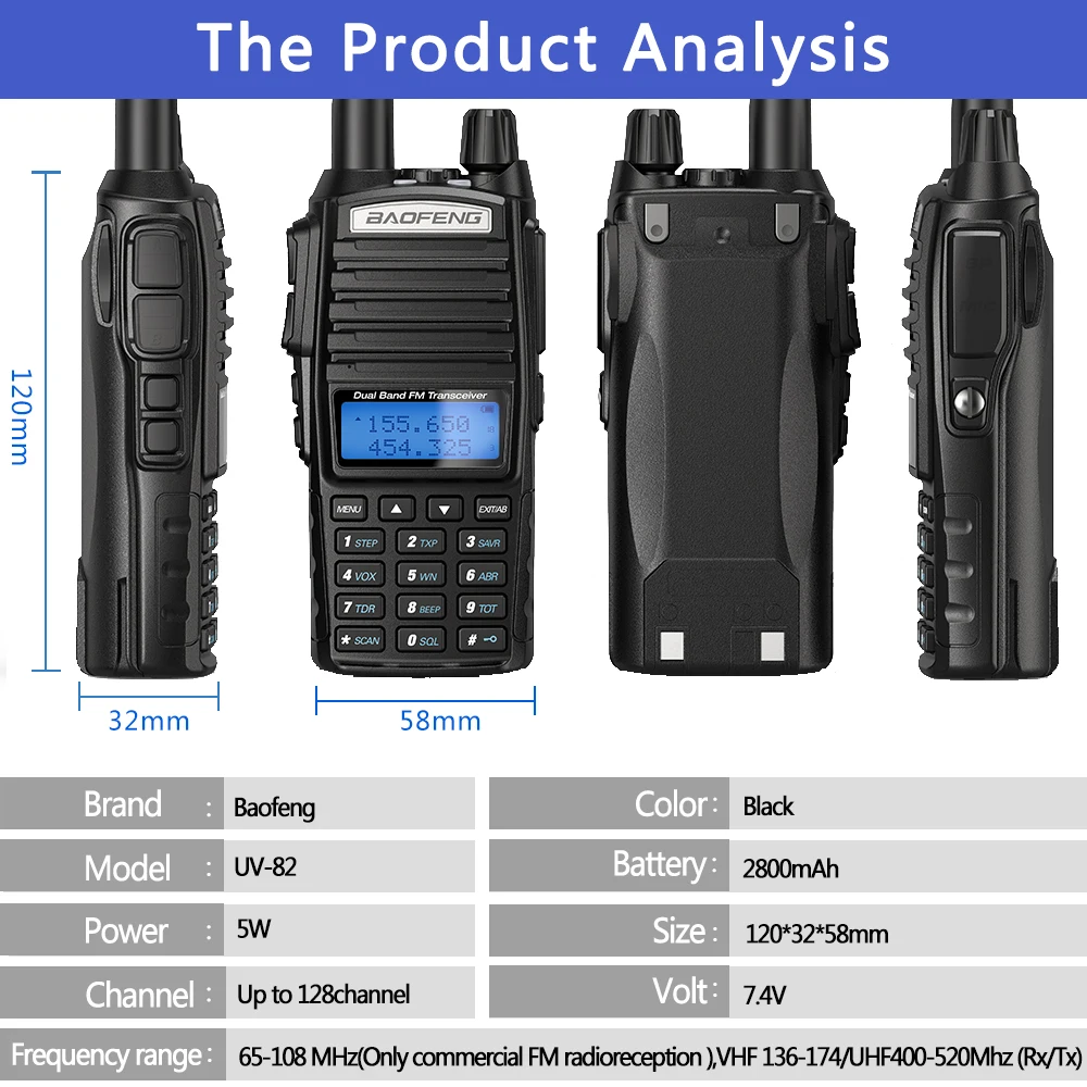 Baofeng uv 82 программа