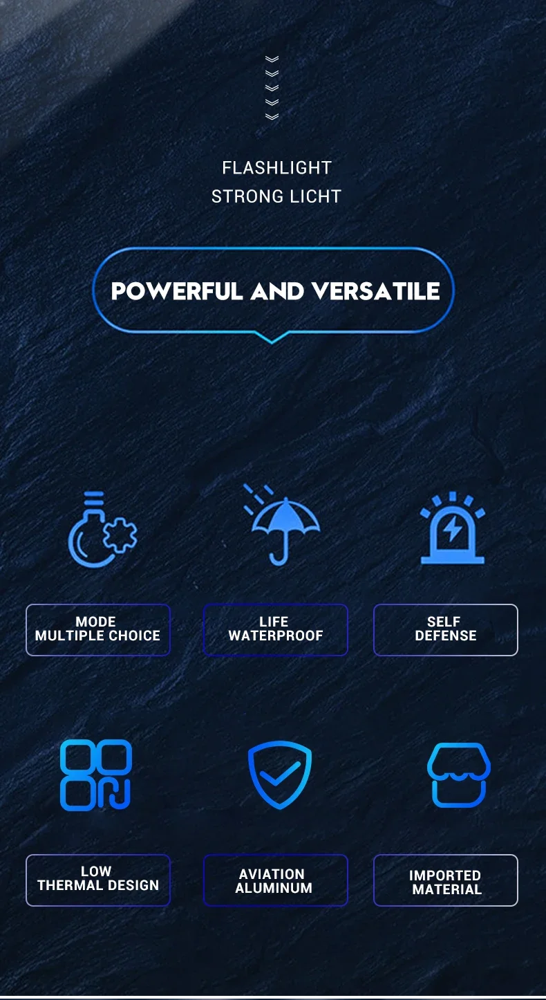 Description Picture 3 of itemHigh Power White Laser LED Flashlights Zoom Tactical Ultra Bright Torch USB Rechargeable Outdoor Camping Hunting Flashlight