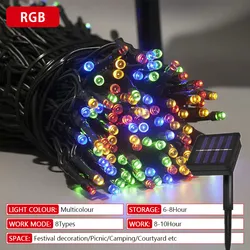 LED Solar String Lights with Multiple Modes - Waterproof Starry Fairy Lights for Outdoor Christmas Decor (RGB)