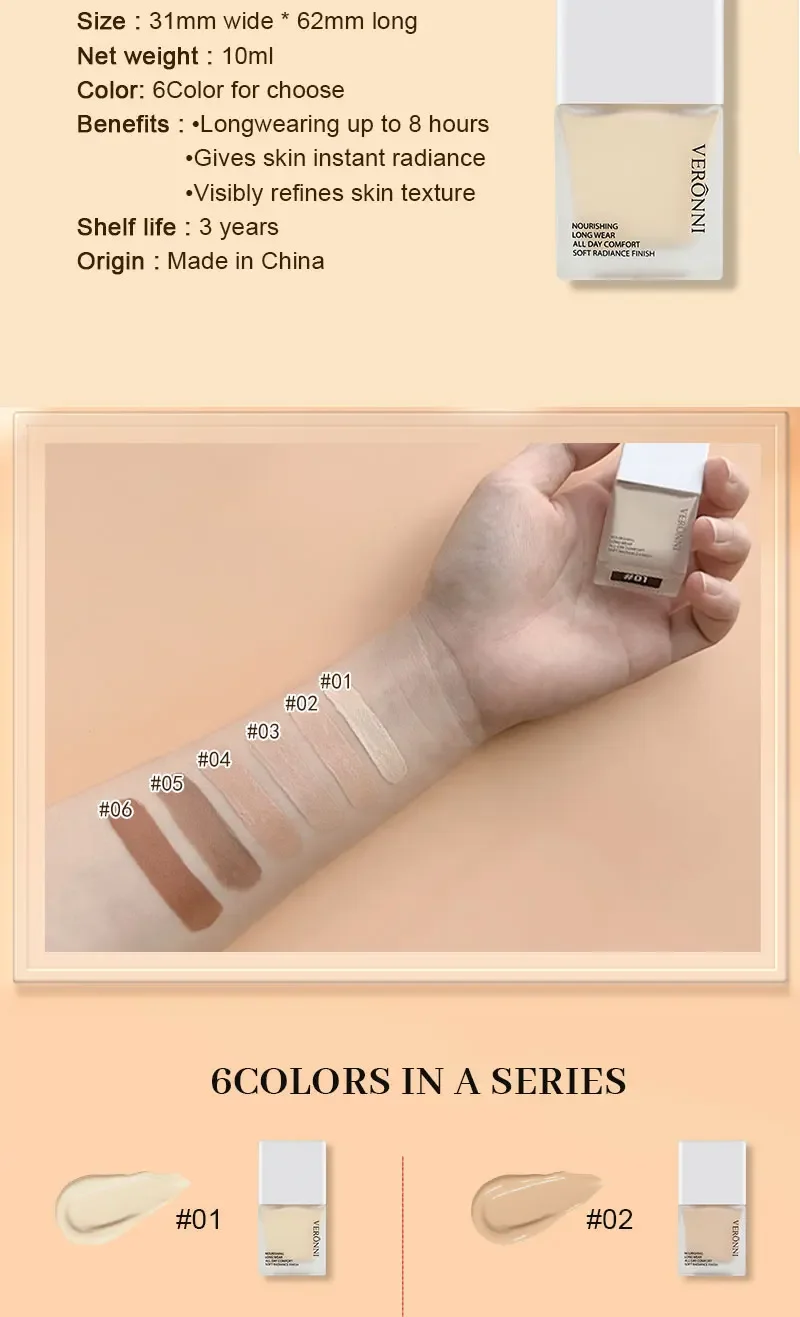 Description Picture 3 of item6 Colors Matte Concealer Cream Full Cover Acne Scars Dark Circles Lasting Waterproof Whitening Liquid Foundation Makeup Cosmetic