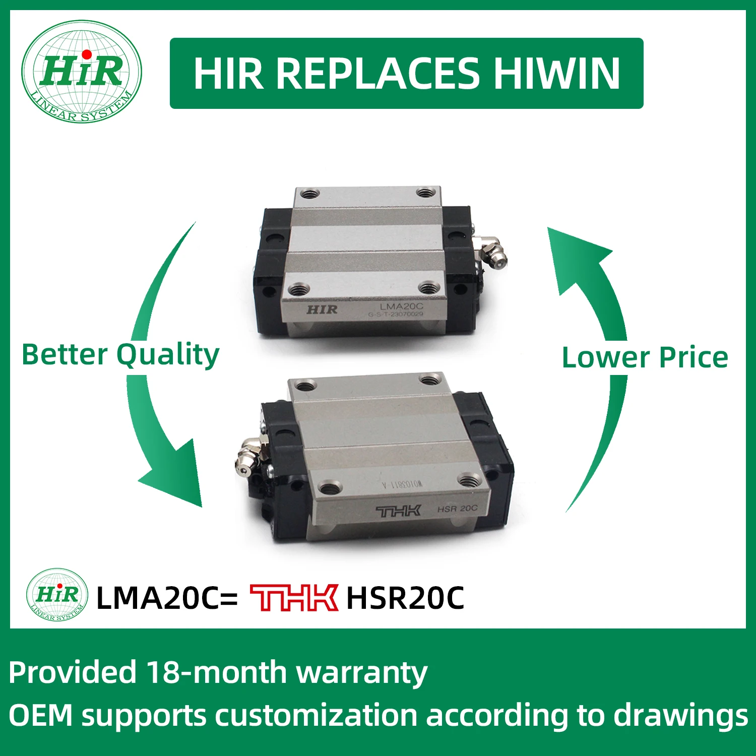 รางเลื่อนแบบเส้นตรง HIR Linear Guide รุ่น LMA20C OEM 1000 มม. ปรับแต่งได้ ความเร็วสูง สำหรับเครื่อง CNC และอุปกรณ์ทางการแพทย์ 1