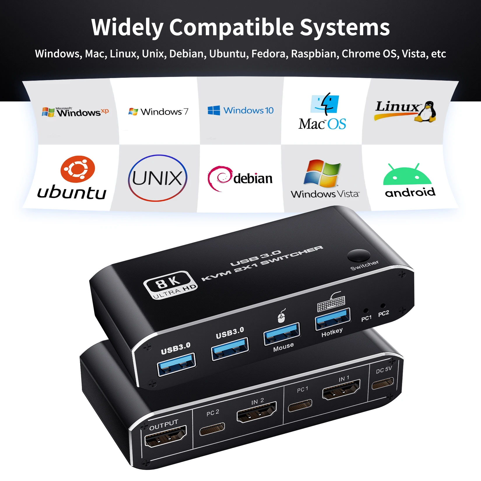 USB 3.0 KVM スイッチ HDMI 2.1 4K 120Hz HDMI USB KVM スイッチ