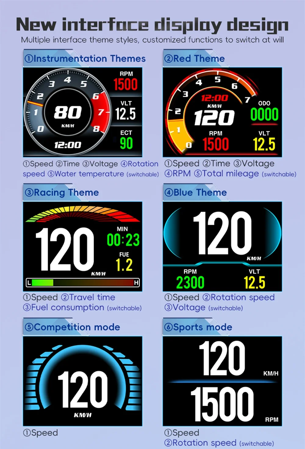 Head Up Display HUD Display P16 OBD OBD2 Head Up Display Car Digital Speedometer