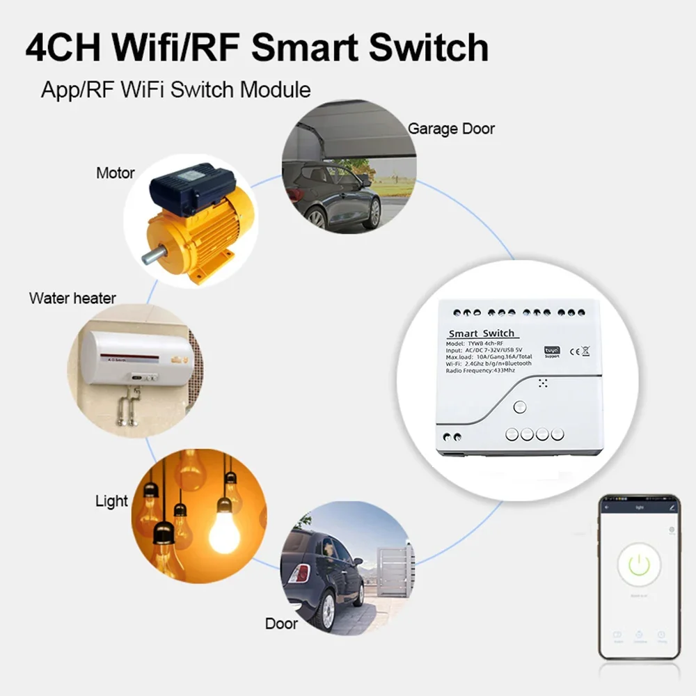 Tuya Wifi RF 4 Channel Module 85-265V Smart Switch Tuya Zigbee Garage Door Switc