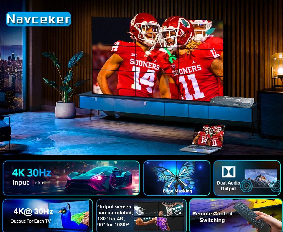 4K HDMI Video wall controller 3x3 Type-C DVI Video wall Processor 1X4 1X3 2X1 2x