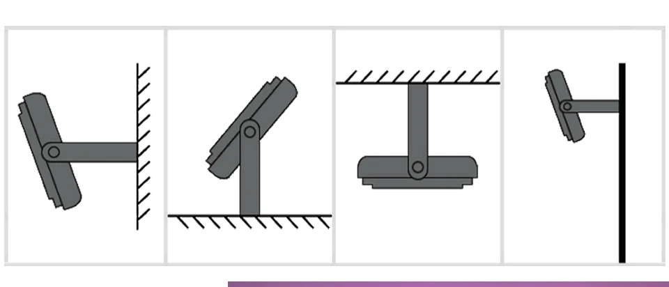 Description Picture 4 of itemFlood Light LED Spotlight AC 220V 50W 100W 150W Spot Light LED Floodlight Exterior Foco Ceiling Lamp Outdoor Lighting Wall