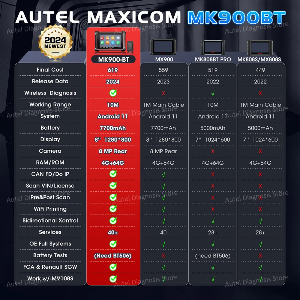 2025 Autel MaxiCOM MK900BT MK900-BT Code Reader Automotive Car Diagnostic Scan Tools CAN FD/DoIP Auto OBD2 Scanner PK MK808K-BT 2