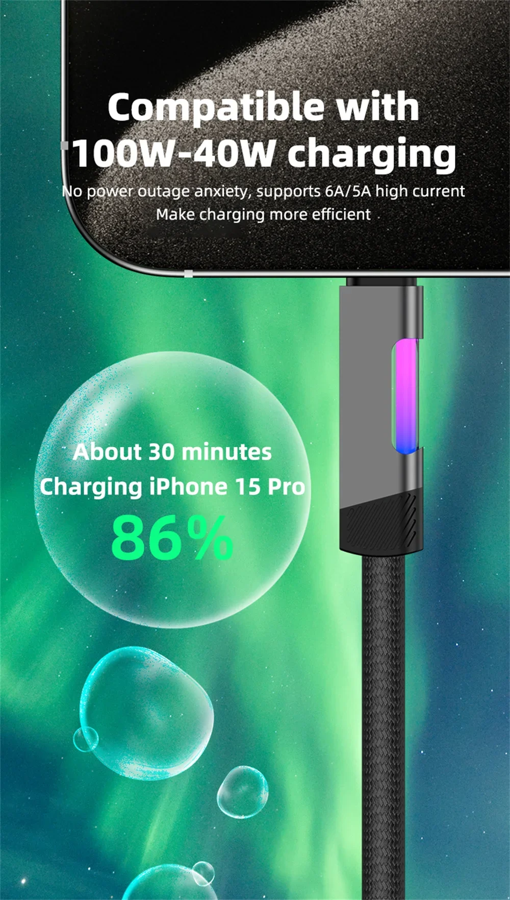 USB Type C Cable 100W 5A Super Fast Charging USB C to USB C Data Cord For iPhone Samsung Xiaomi Quick Charge Phone Charger Cable