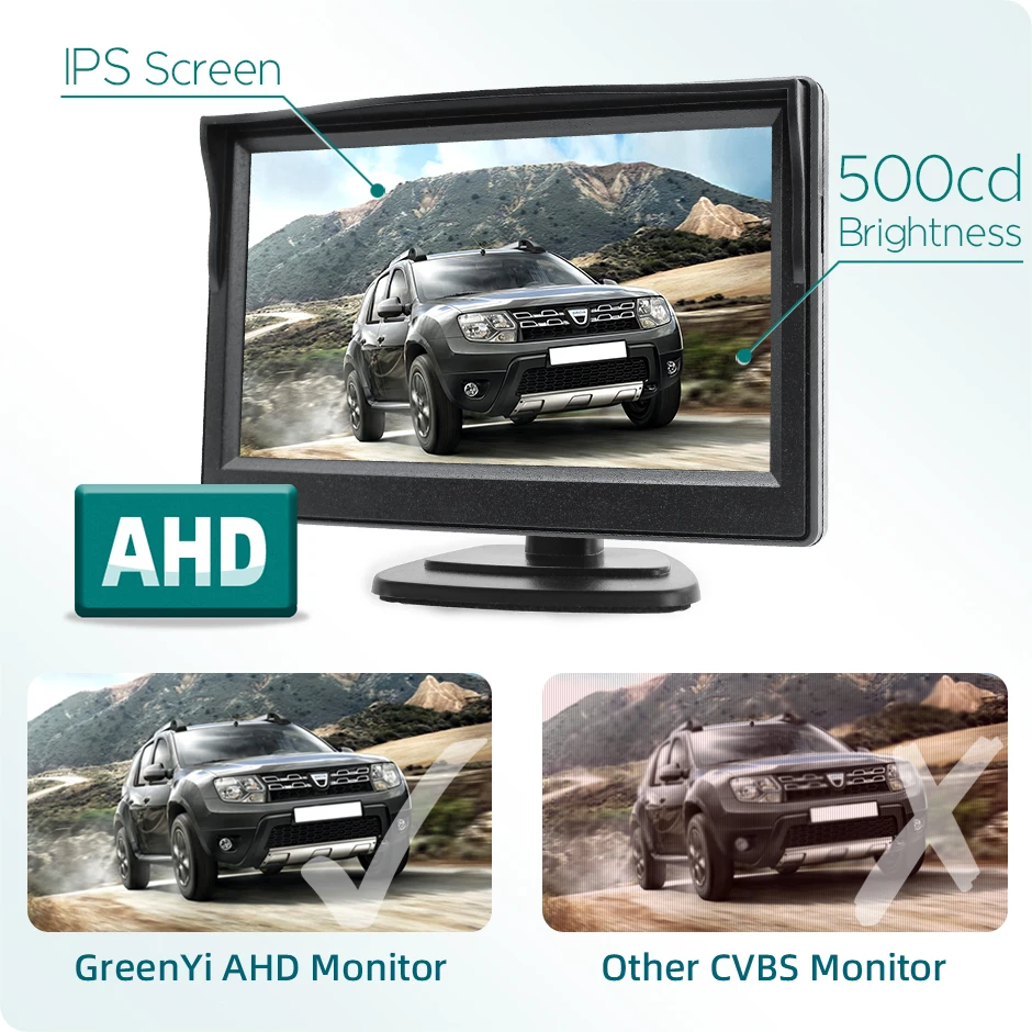 5 inch AHD IPS Monitor 1920*1080P High Definition 170 Degree Starlight Night Vision Vehicle Camera Reverse For Car