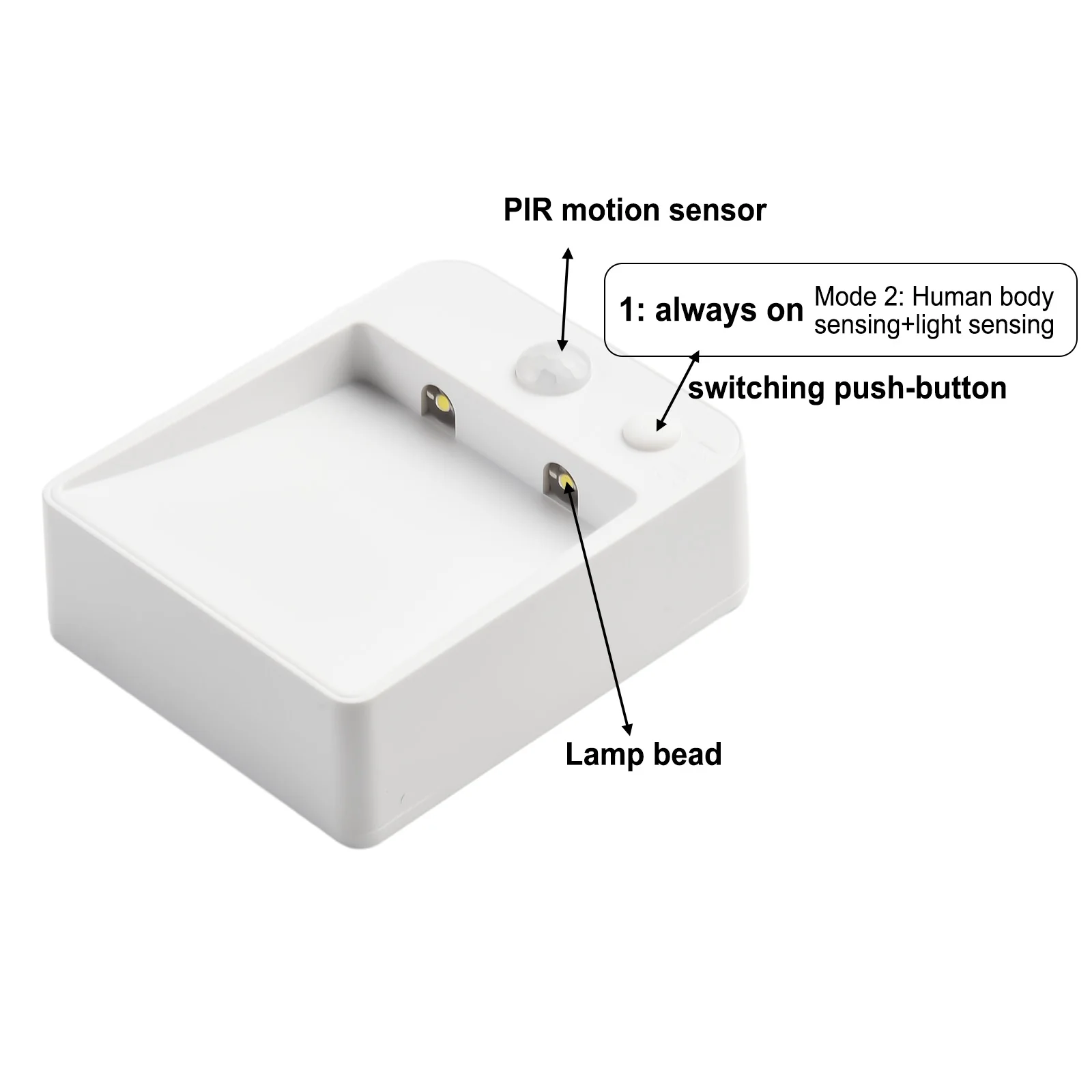 

PIR Motion Detector Sensor Led Stair Light Infrared Human Body Induction Lamp Steps Ladder Staircase Bedroom Decoration
