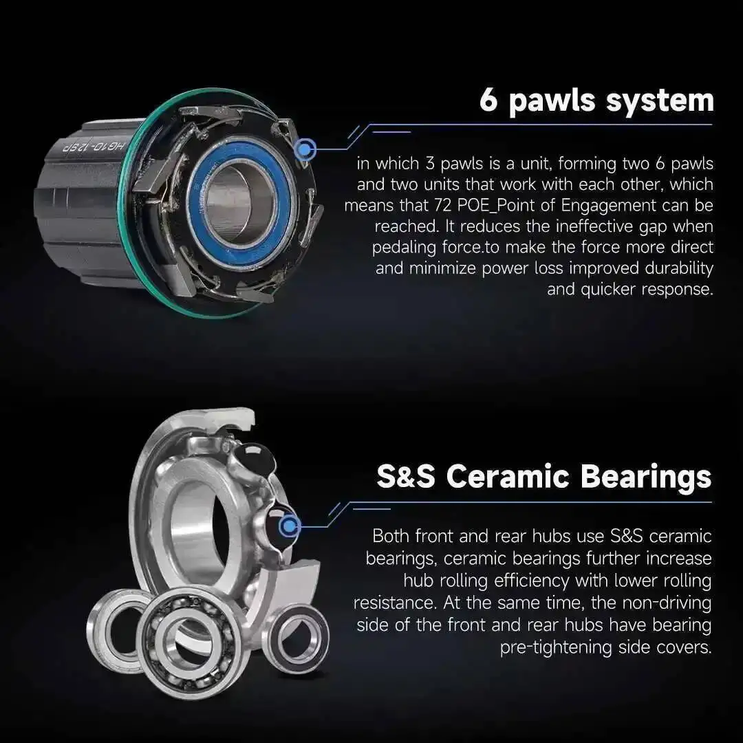 ELITEWHEELS SLT Ceramic Bearing Carbon Wheelset  NEW Forged Pattern Finish Disc Brake Cyclocross WheelsCenter Lock 1423 Spoke