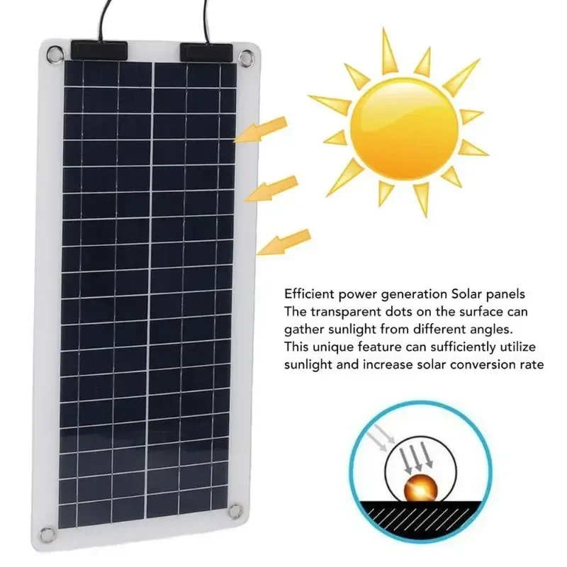 12V/24V Waterproof Solar Panel Charger View 2