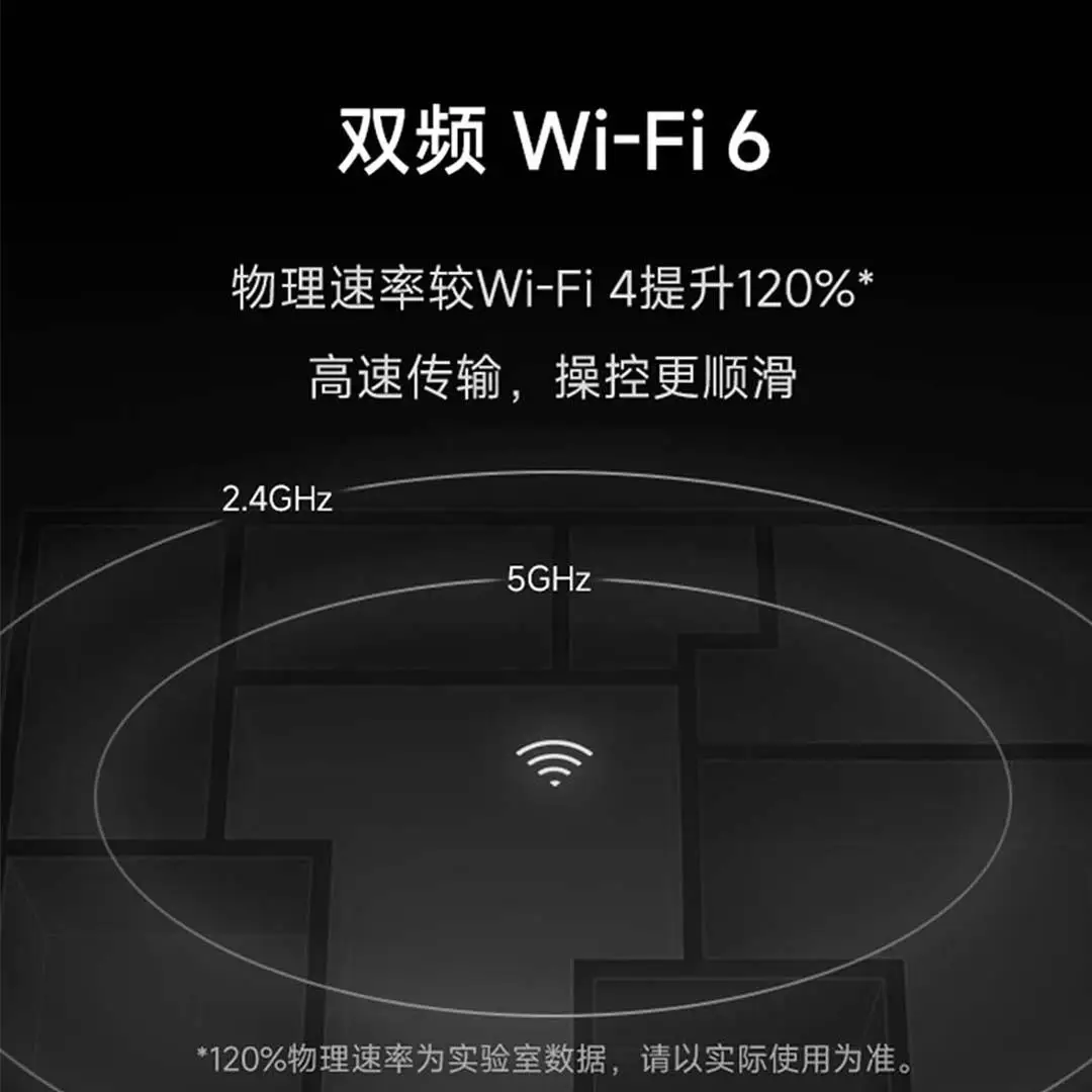 Xiaomi Smart Camera C700 4K Ultra Low Light Full-color AI Facial Baby Recognition Gesture Call WiFi6 Surveillance Webcam Mi Home