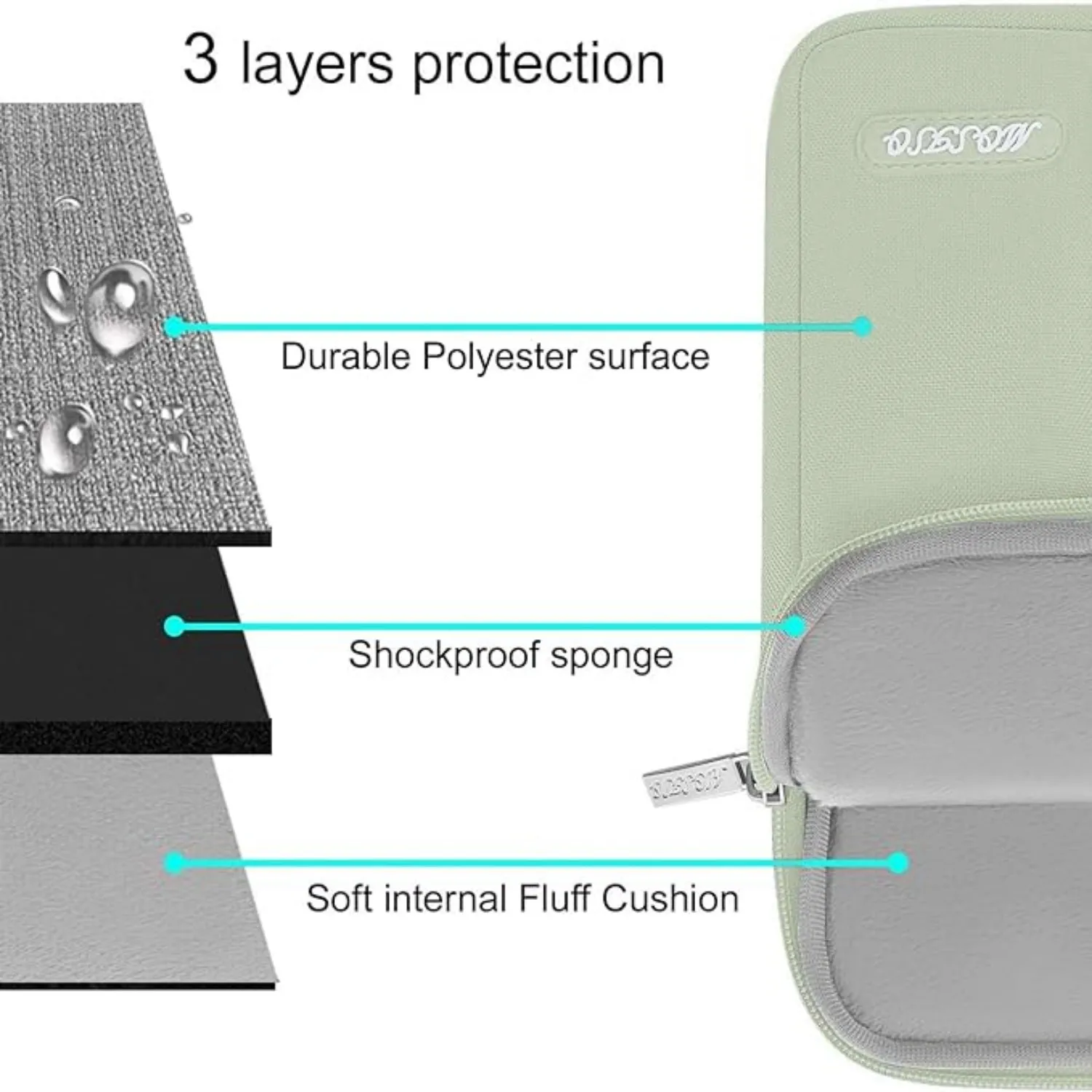 MOSISO Laptop Sleeve Bag Compatible with MacBook Air/Pro, 13-13.3 inch Notebook, Compatible with MacBook Pro 14 inch M3 M2 M1 3